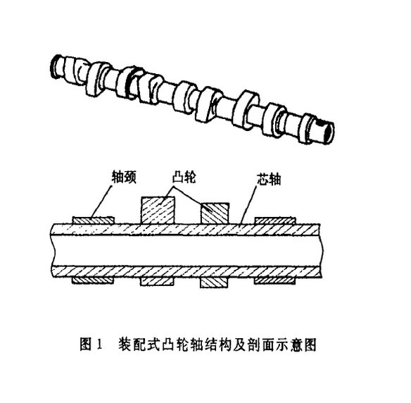 凸(tu)輪軸以(yi)及圖紙(zhǐ)